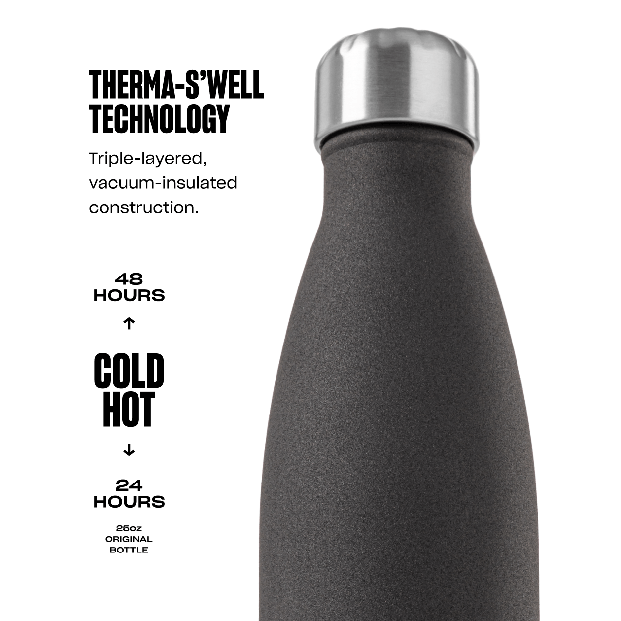 original-bottle-25oz-l3 25ozOriginalBottlesTherma-S_wellInfographic.png