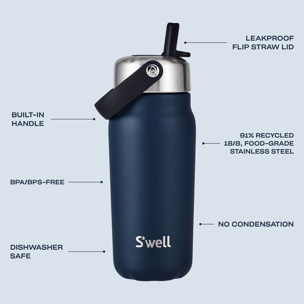 explorer-with-flip-straw-lid-18oz-s9 5345123_Swell_Explorer_with_Flip_Straw_Water_Bottle_18oz_Azurite_Infographic-1_439b_1.jpg