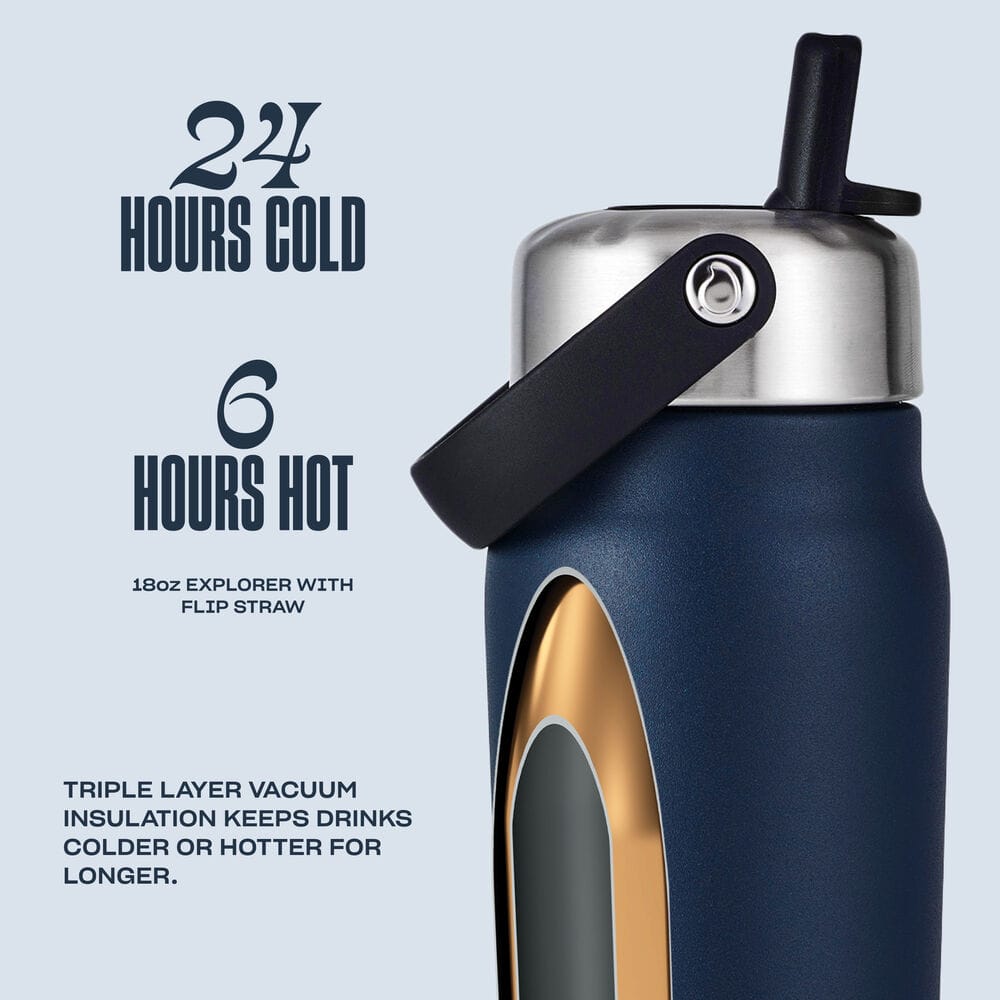 explorer-with-flip-straw-lid-18oz-s9 5345123_Swell_Explorer_with_Flip_Straw_Water_Bottle_18oz_Azurite_Infographic_fd48_1.jpg